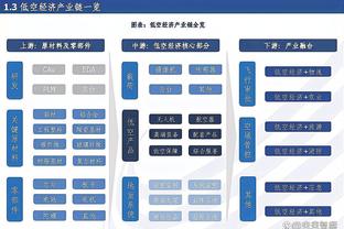 英超官方发问：世界上最酷的球场在哪？