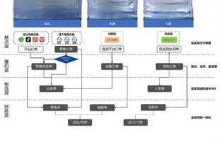 蒙蒂：失误是因为粗心 球员们老是把球往人群中运